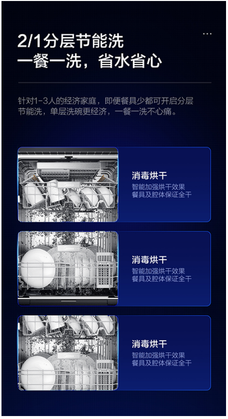 餐具洁净黑科技 美的发明智能投放洗碗机F70开启智净健康生活新