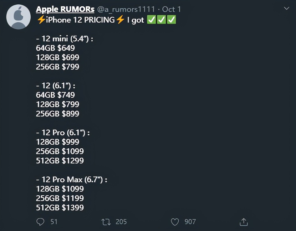 iPhone12ϵȫr(ji)عW͸¶C(j)5