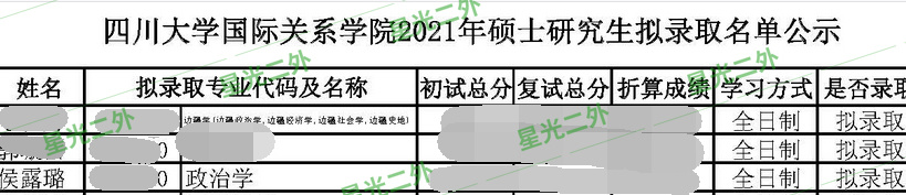 日语考研上岸｜勇敢抓住日语考研机遇，拥抱上岸四川大学的喜悦