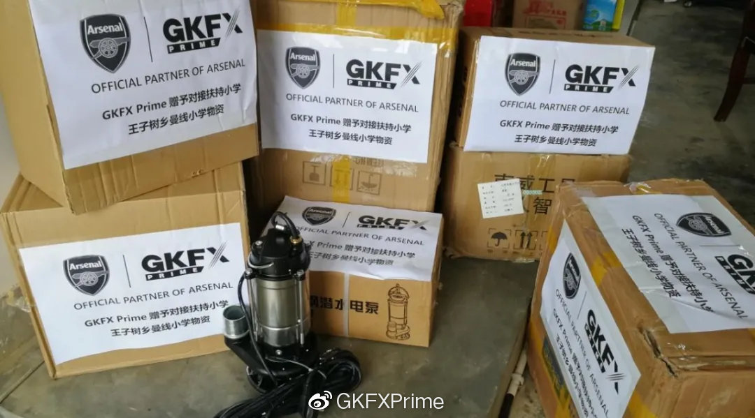 这是一份完美答卷：GKFXPrime2020年终回顾