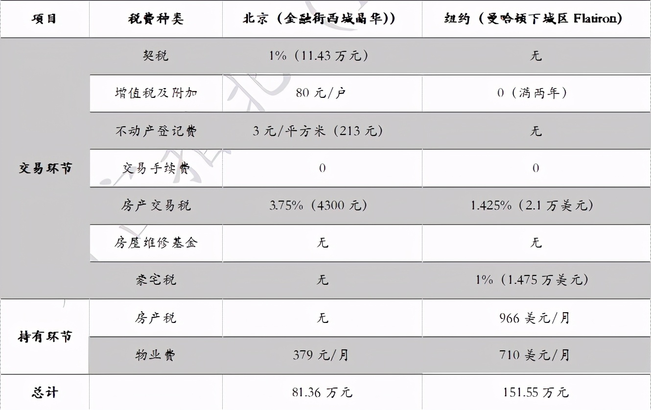 中国投资者踩雷大赏：让你血本无归的20种投资陷阱（上）