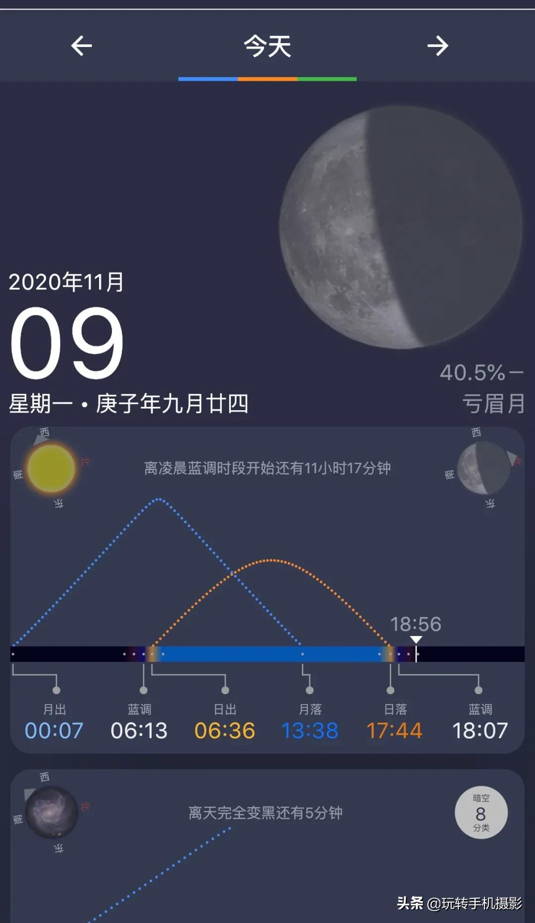 簡單4步，教你拍出藍調夜景 - 頭條匯