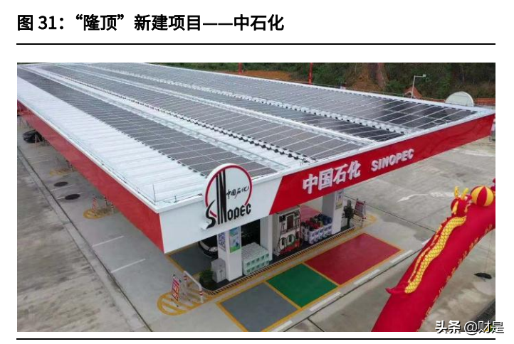 建筑光伏产业专题研究：从BAPV到BIPV，分布式风口已至