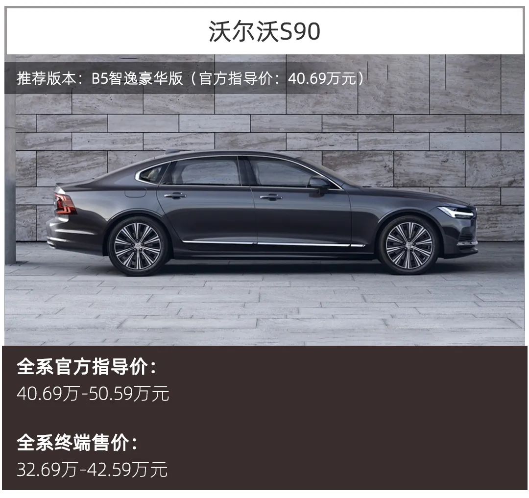 豪华品牌中哪些车型具有性价比？我们找到了各级别的好选择