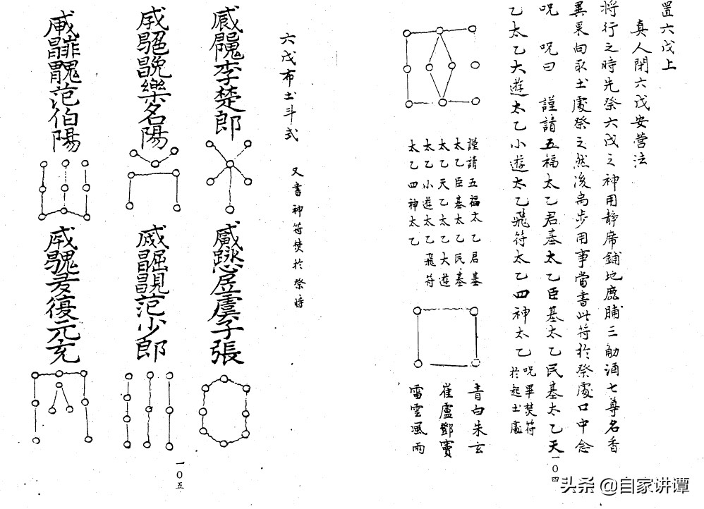 奇门遁甲类旧书——《神授法奇门秘笈》