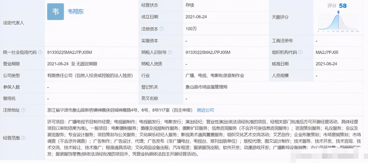 王思聪又换新女伴，带超辣美女参加婚礼，却一脸愁容只顾玩手机