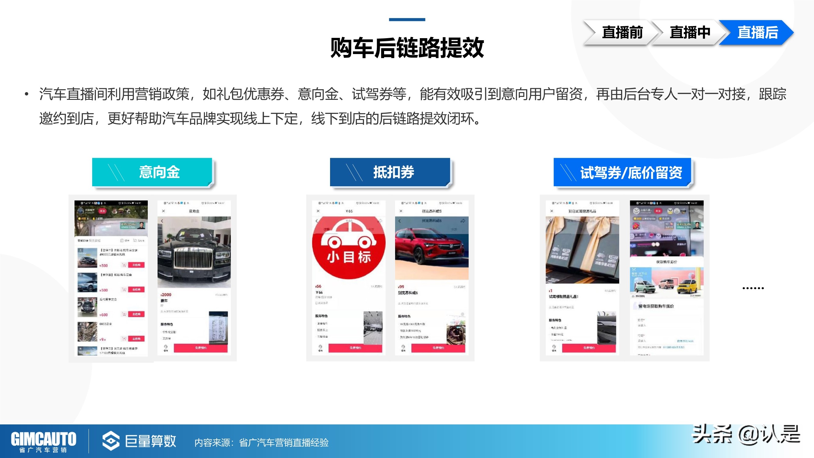 2021年汽车直播行业研究：数字时代下的秦直道