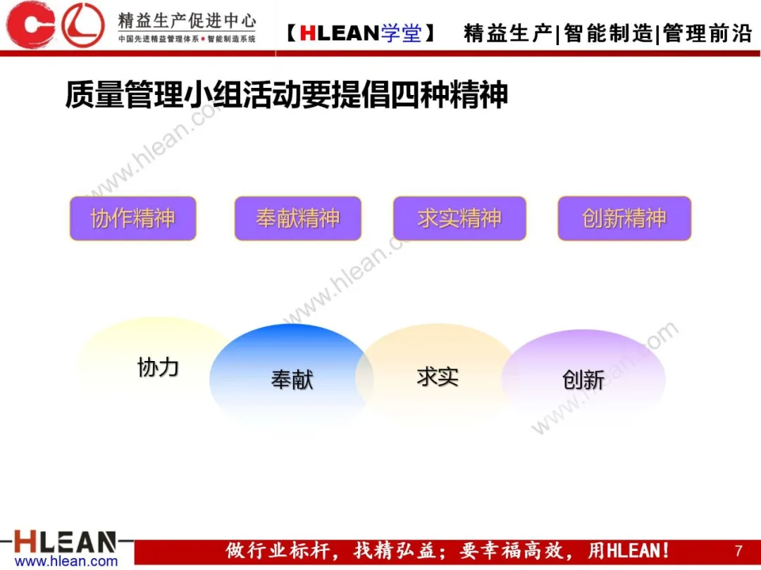 「精益学堂」质量管理小组活动