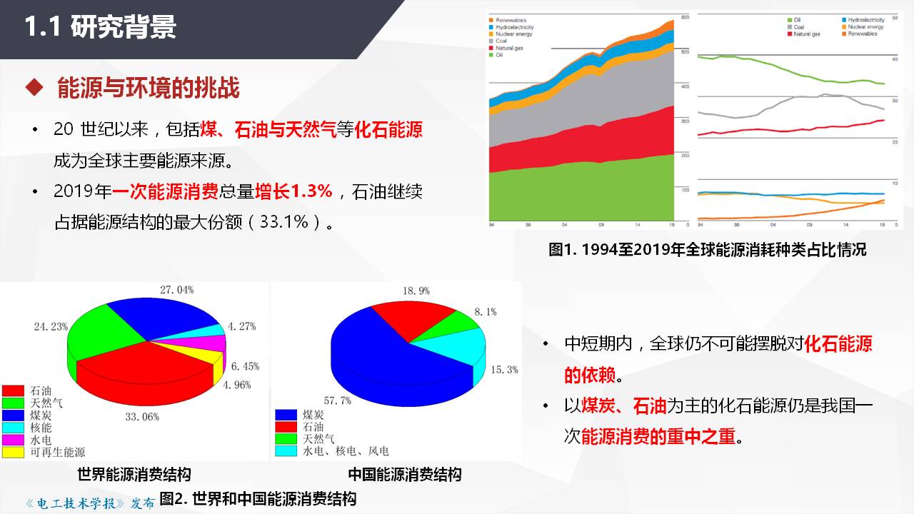 湖北工业大学张晓星教授：环保型气体绝缘介质研究进展