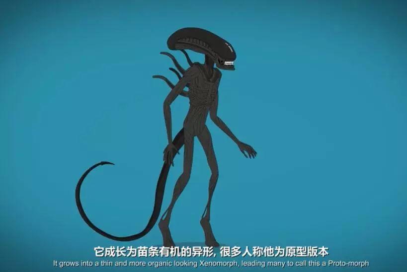 3分钟，看透全宇宙最著名的外星人