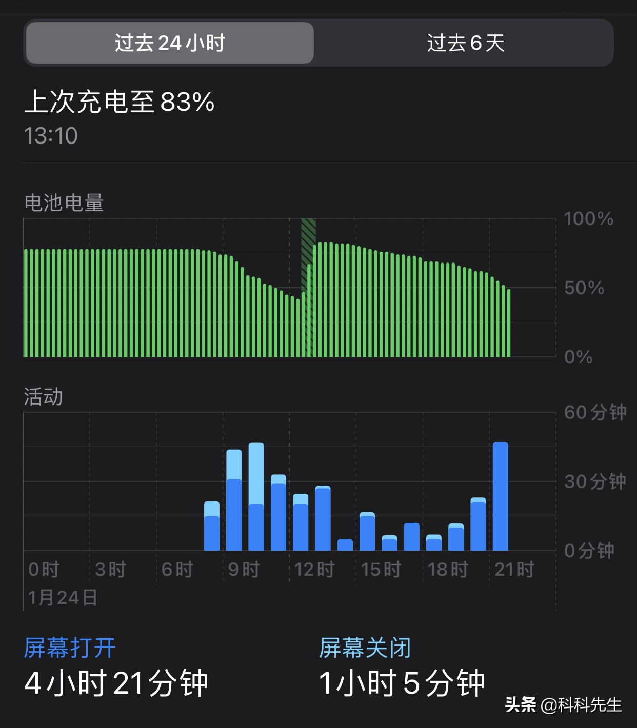 2999入手的真机皇iPhone XS Max体验，物超所值