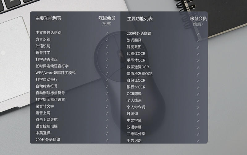 咪鼠智能语音鼠标S7B评测：说话就能打字，写文章直接说