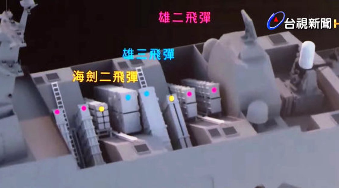 對(duì)岸“航母殺手”下水，平戰(zhàn)兩條線生產(chǎn)，總數(shù)將達(dá)24艘