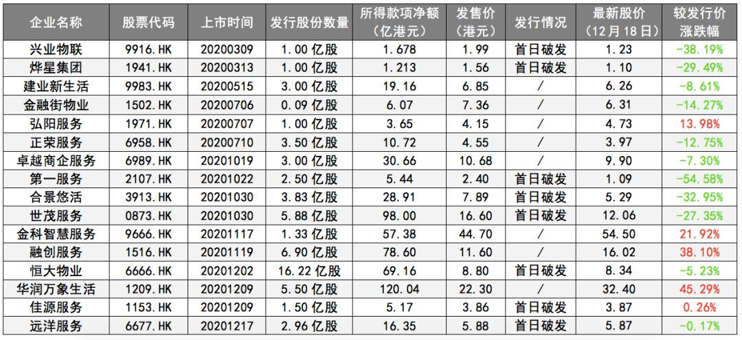 地产2020年终大总结，句句道尽真相！（扎心版）