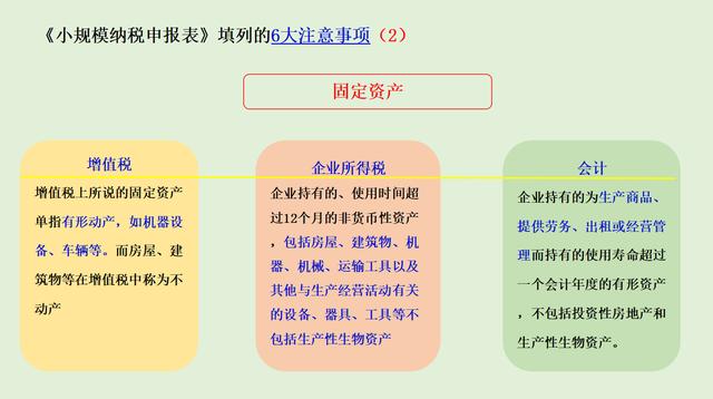还有这等操作？会计不知道的：纳税申报流程及注意事项，太吃亏了