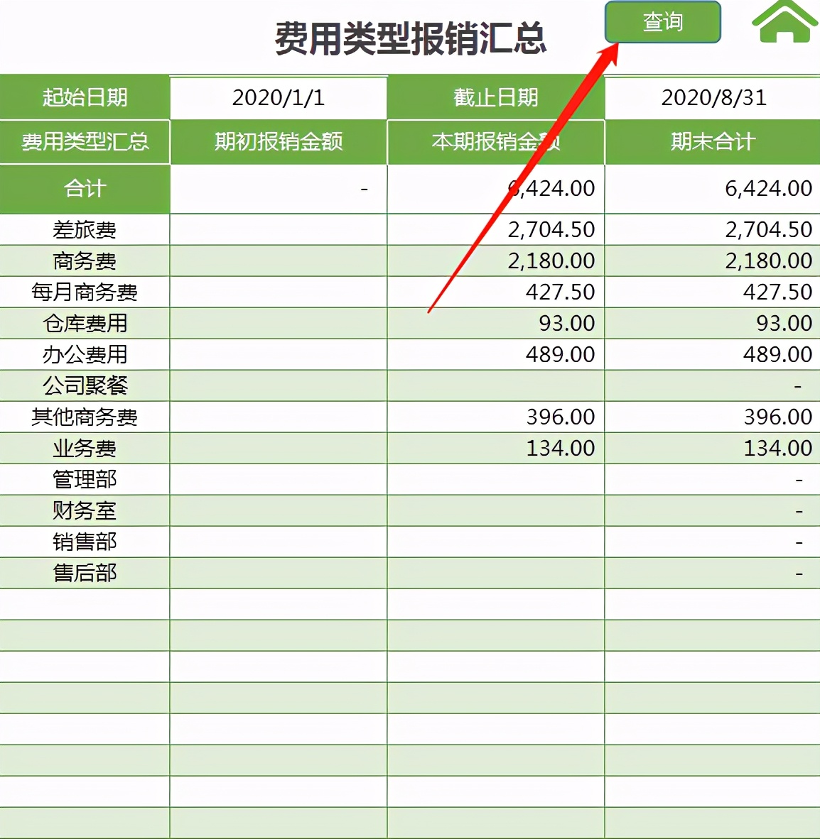 嫌费用报销难管理，主管熬夜7天做的财务报销管理系统，自动生成
