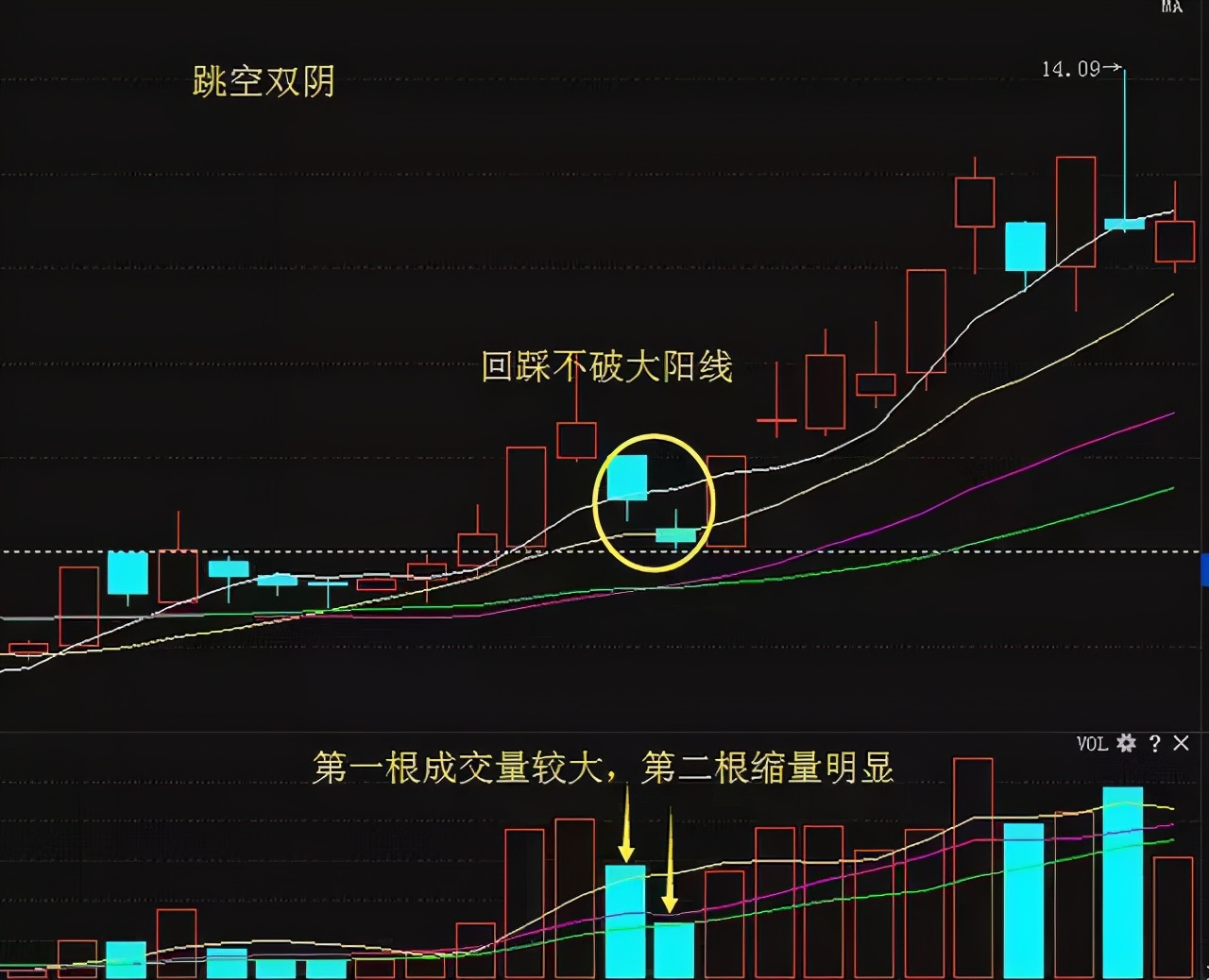 股市真正的强者：如果散户长期拿着股票不撒手，庄家会怎么办