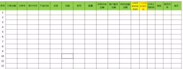 「精益学堂」生产计划与物料控制（PMC）