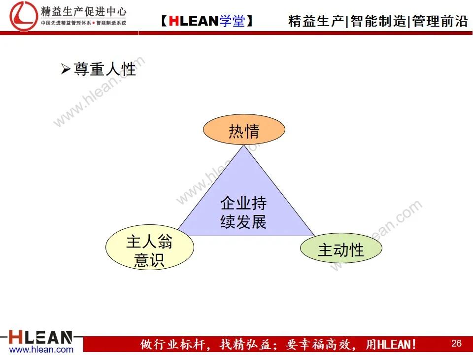 「精益学堂」全面质量管理教材<上篇>