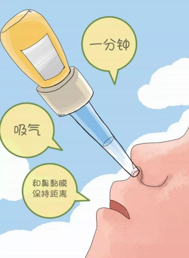 滴鼻剂的正确用法