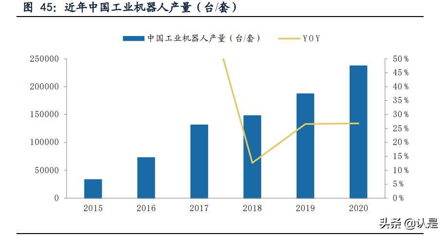 怡合达专题研究：设计师的助手与超市，让自动化变得简单