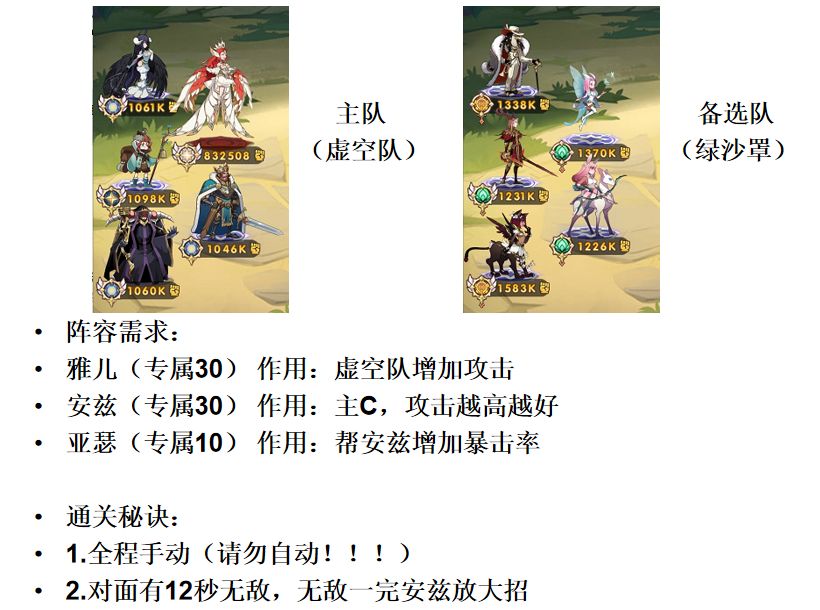 剑与远征主神试炼 神器试炼攻略