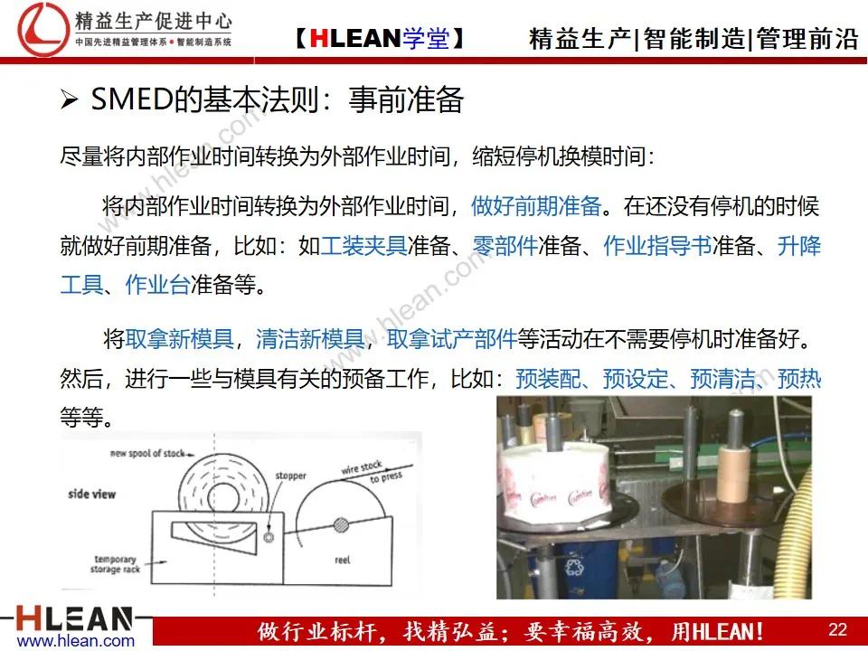 「精益学堂」快速换模基础（SMED）