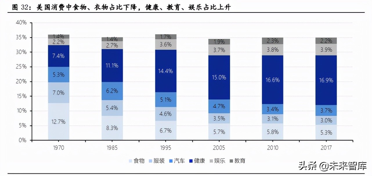 国潮品牌专题报告：复盘美日民族品牌发展，看国潮崛起节奏与高度
