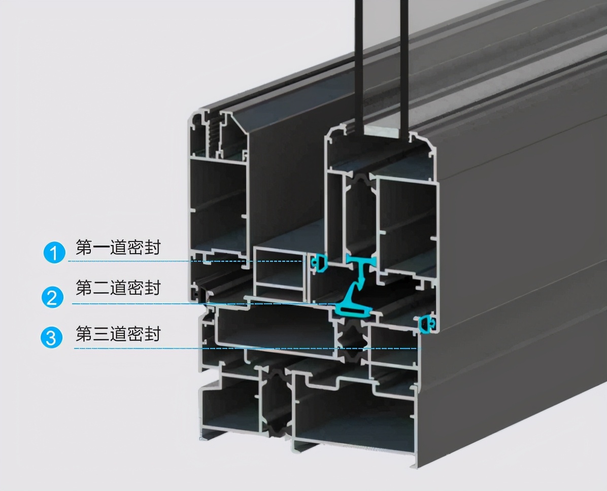 「干货」冠豪门窗出妙招，助你轻松阻隔嘈杂噪音