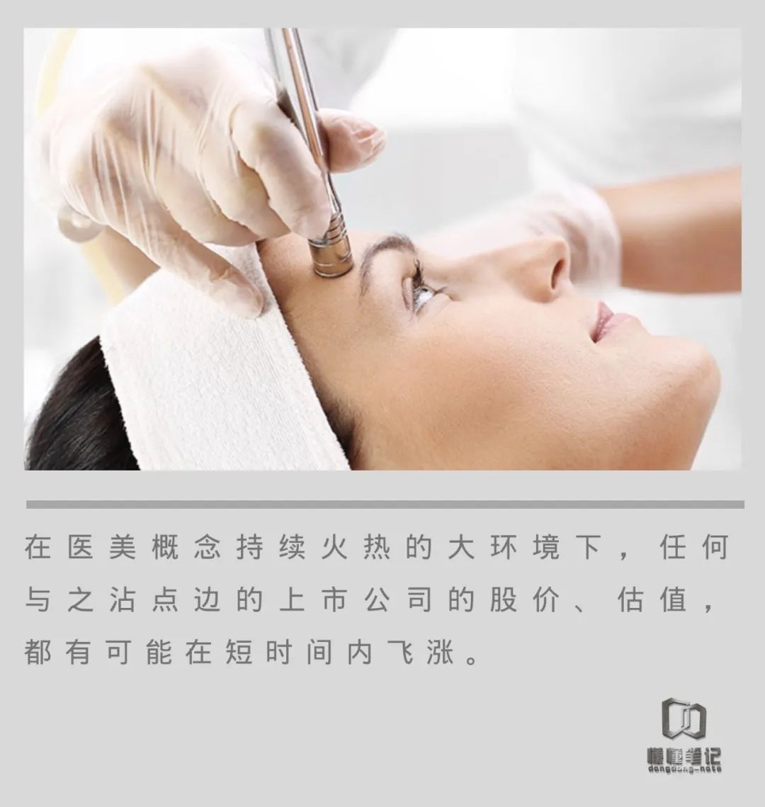 医美机构获客成本难降，复刻“保险销售”模式求生？