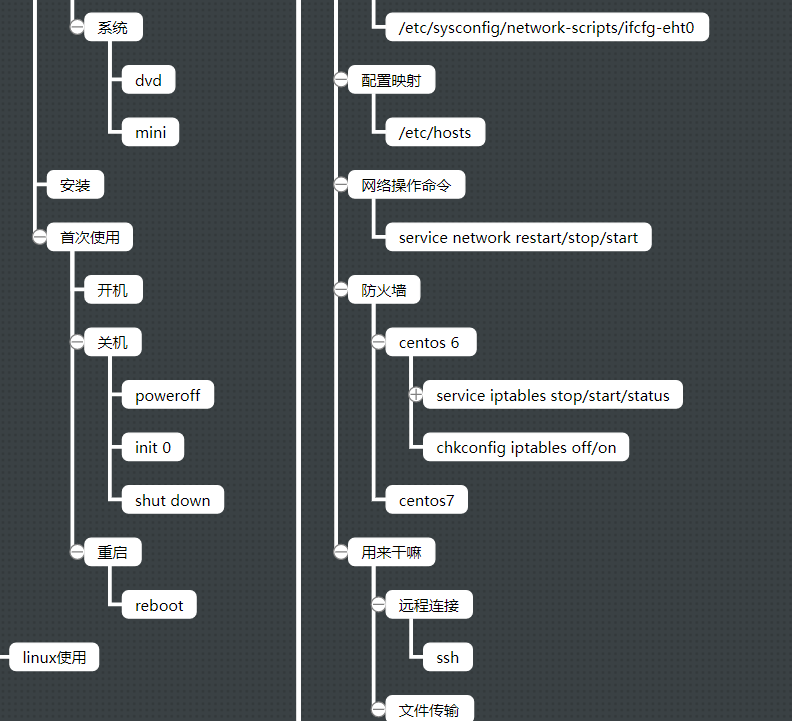 查漏补缺：166个最常用的Linux命令，哪些你还不知道？