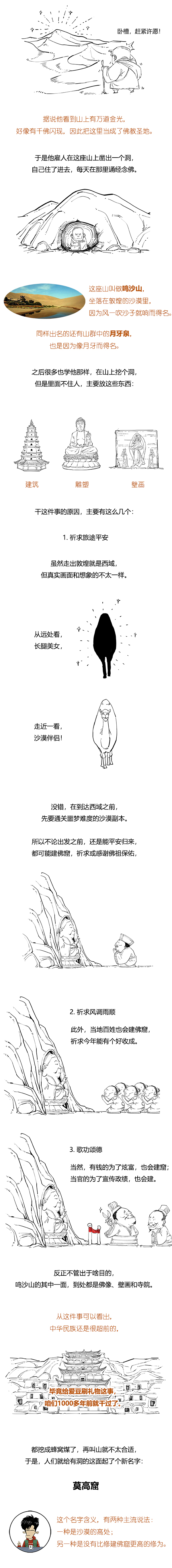 一口气看完敦煌的历史