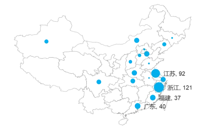 期货交易品种介绍——乙二醇