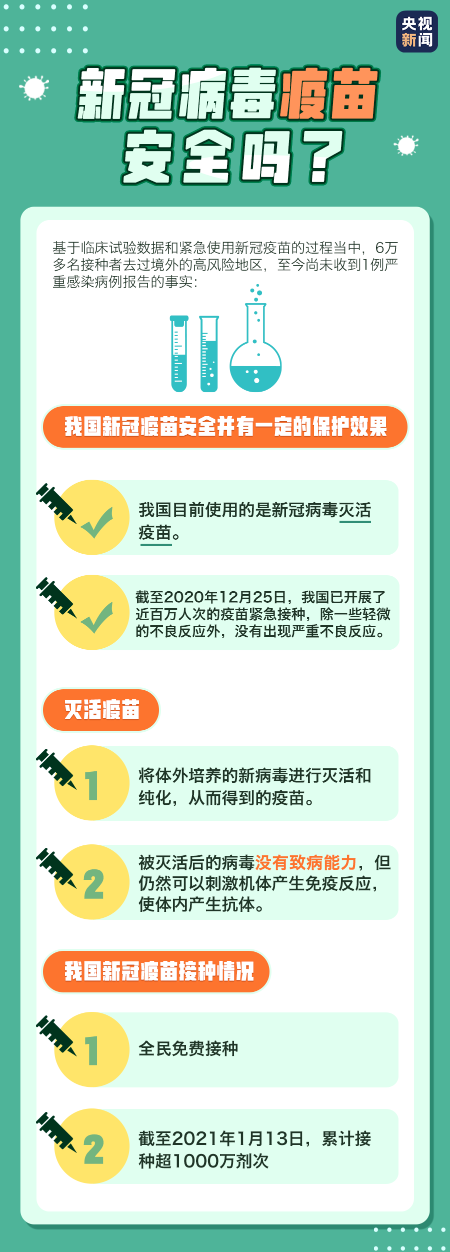 疫苗多久產(chǎn)生抗體？有慢性病能不能打？你關(guān)心的答案來了→