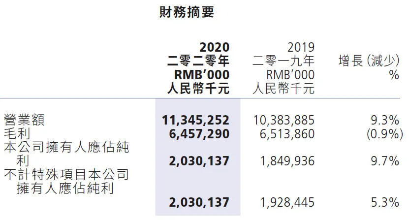 疫苗快速铺开,这家最大的注射器厂商要火了!背后隐现一个千亿帝国