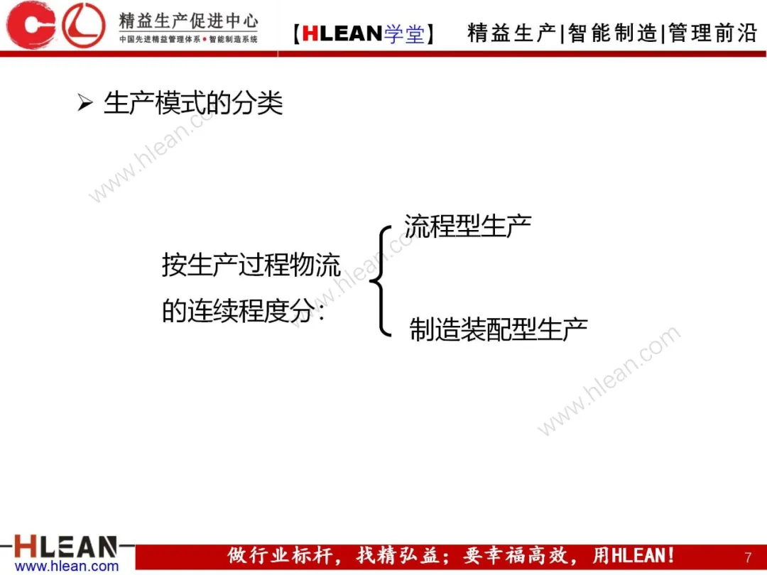 「精益学堂」生产运作管理概述