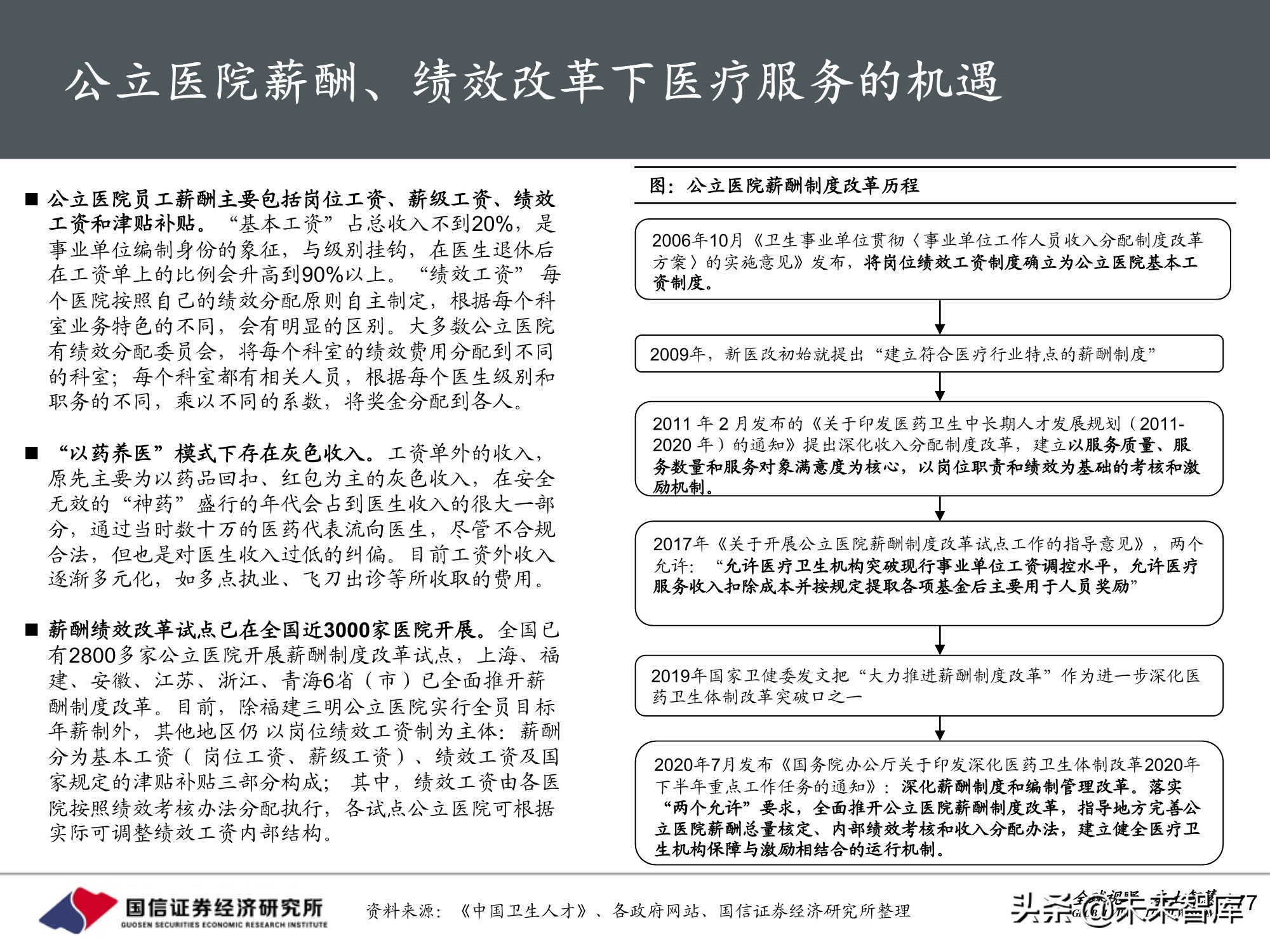 医药行业2021年投资策略：聚焦三大主线，精彩纷呈
