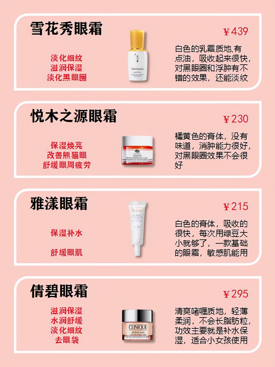 眼霜到底如何挑選？記清楚這幾種功效