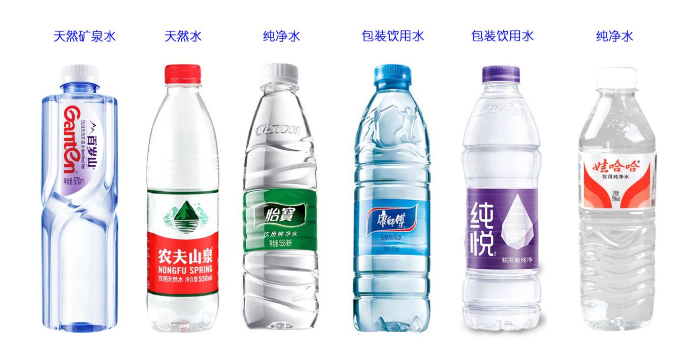 农夫山泉为什么要学习百岁山推出天然矿泉水