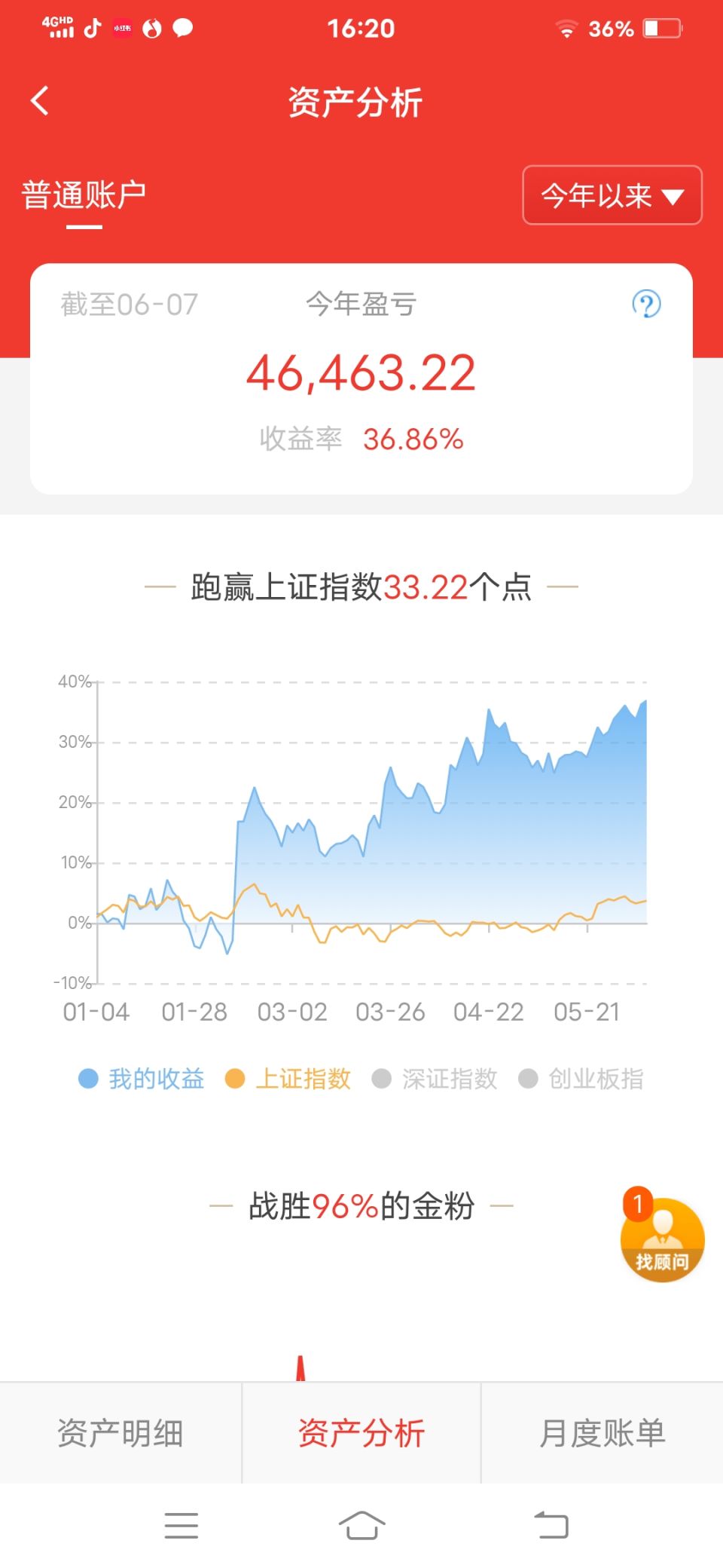 半年攒钱9万元，完成年度目标90%，这些方法不可少-第2张图片-农百科