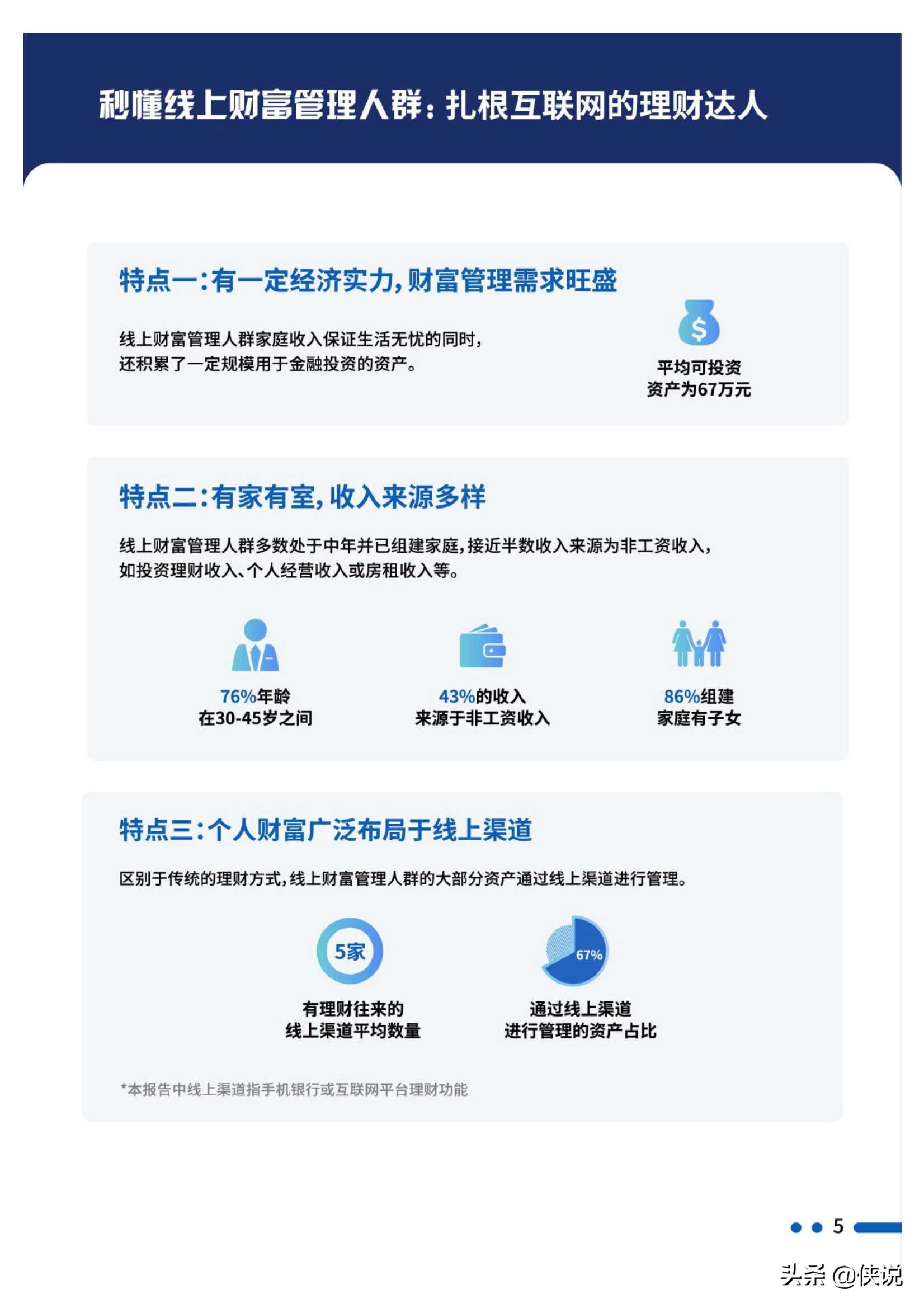 招行：2020线上财富管理人群白皮书