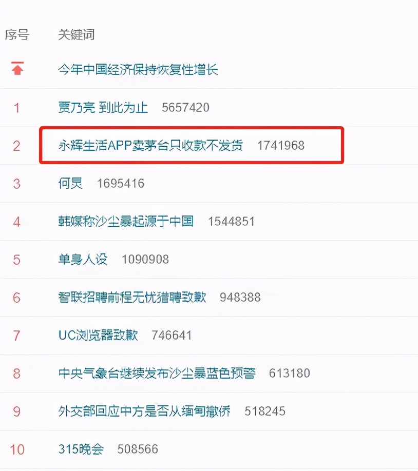 Tycoon of another one billion two hundred and fifteen million seven hundred and fifty-two thousand one hundred and ninety-two carry out had an accident! 