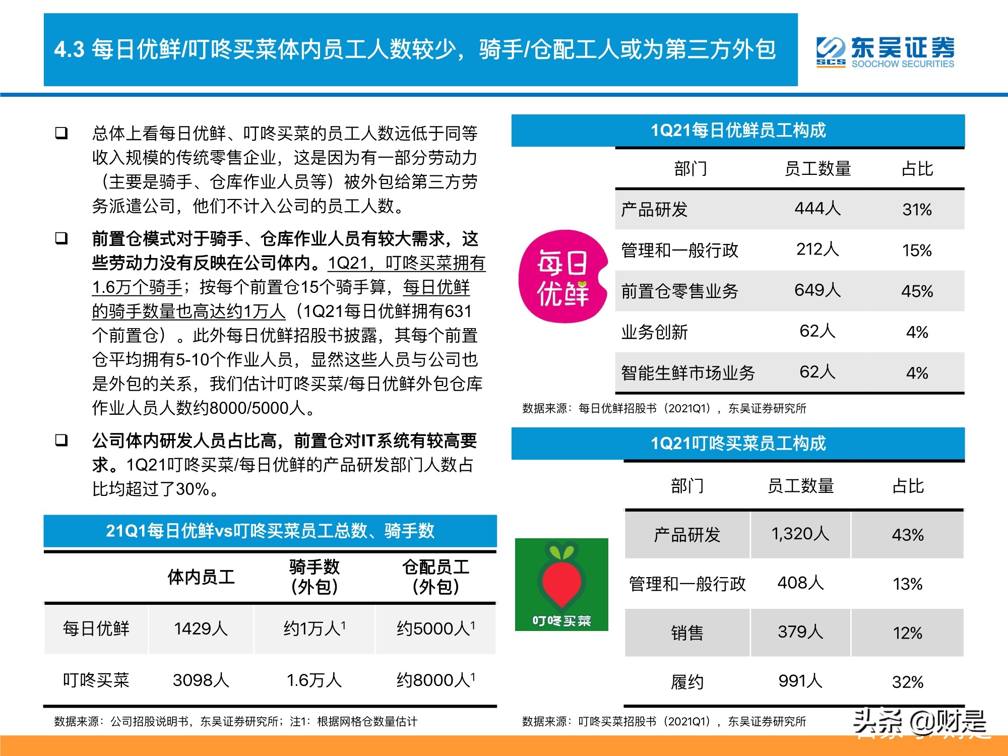 生鲜电商行业深度分析：生鲜电商战事升级，路向何方？