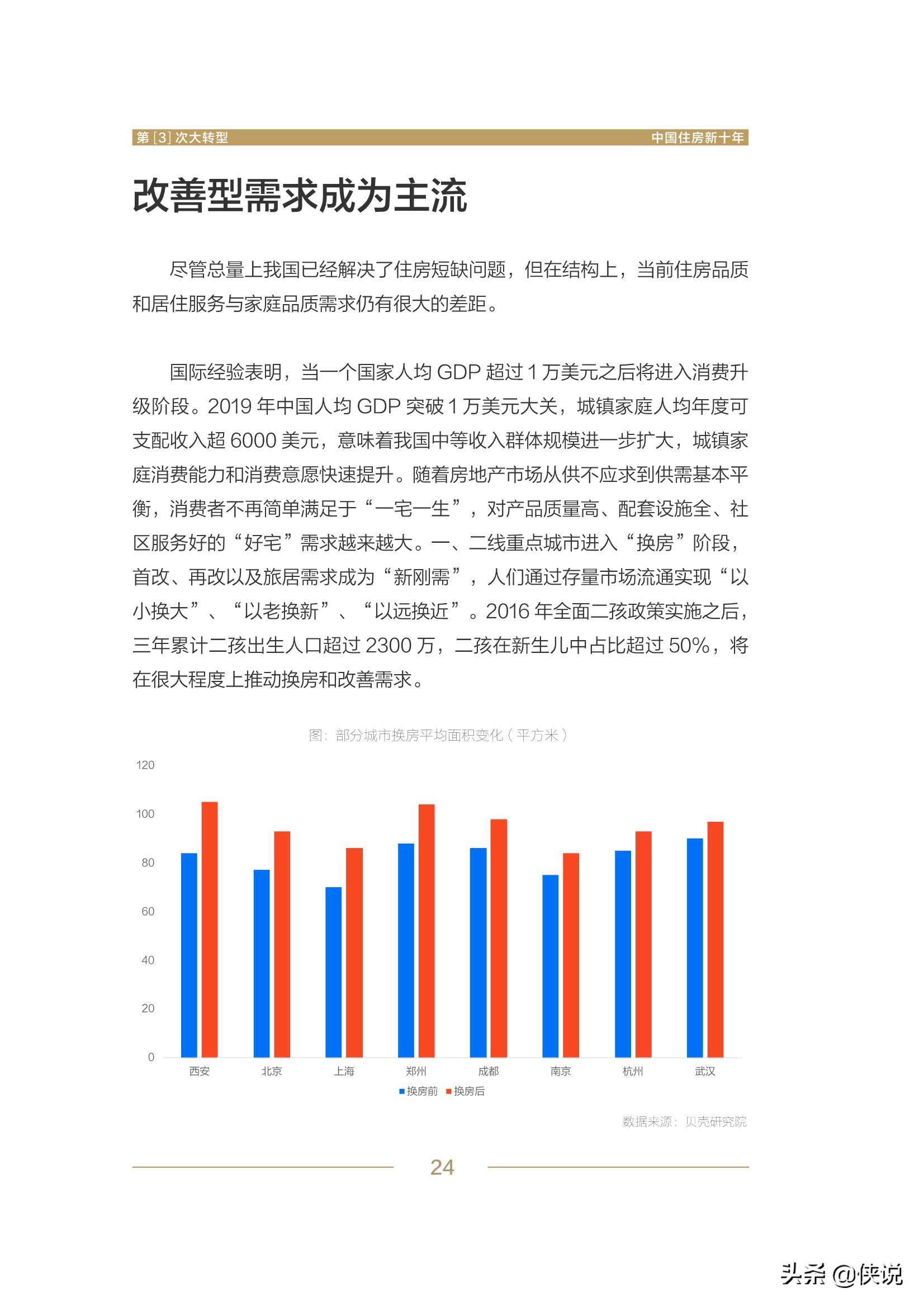 第3次大转型：中国住房新十年报告（贝壳）