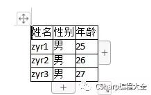 C#使用NPOI进行word的读写