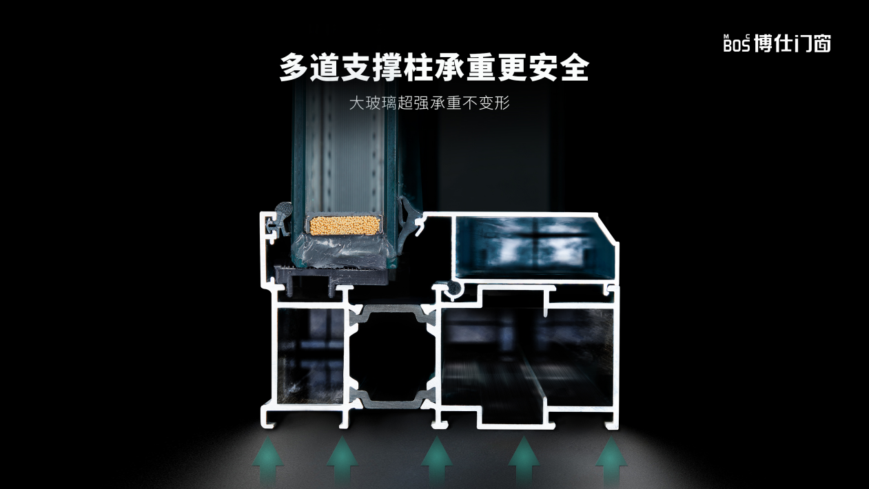 CBD广州建博会｜博仕门窗K8X系统窗让家更多想象，更舒适