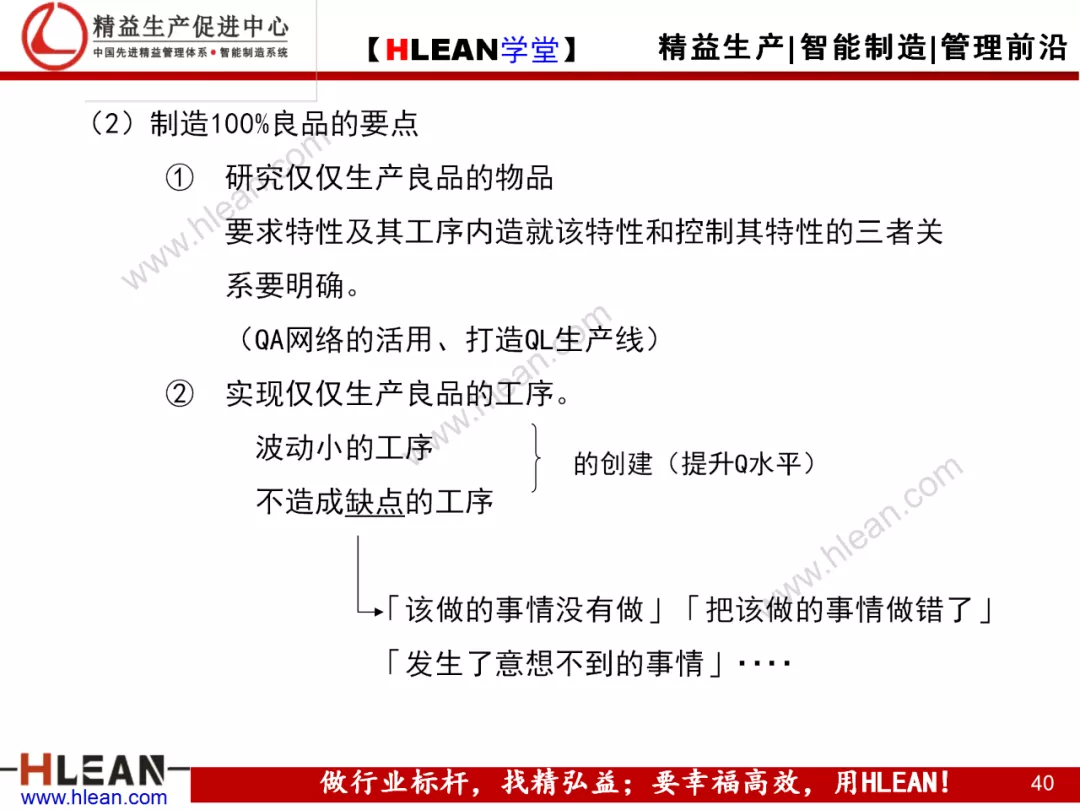 「精益学堂」现场现地解决质量问题