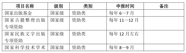 助力四川省微生物学科建设 携手四川大学出版社再上台阶