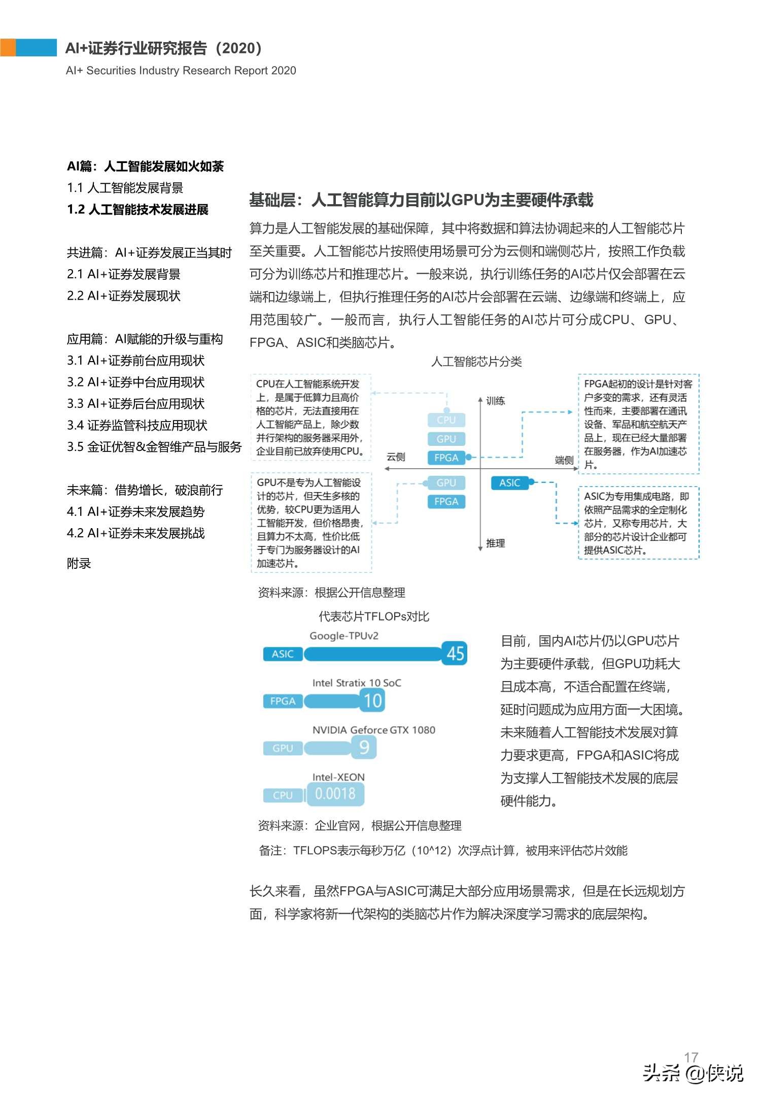 73页AI 证券行业研究报告（2020）