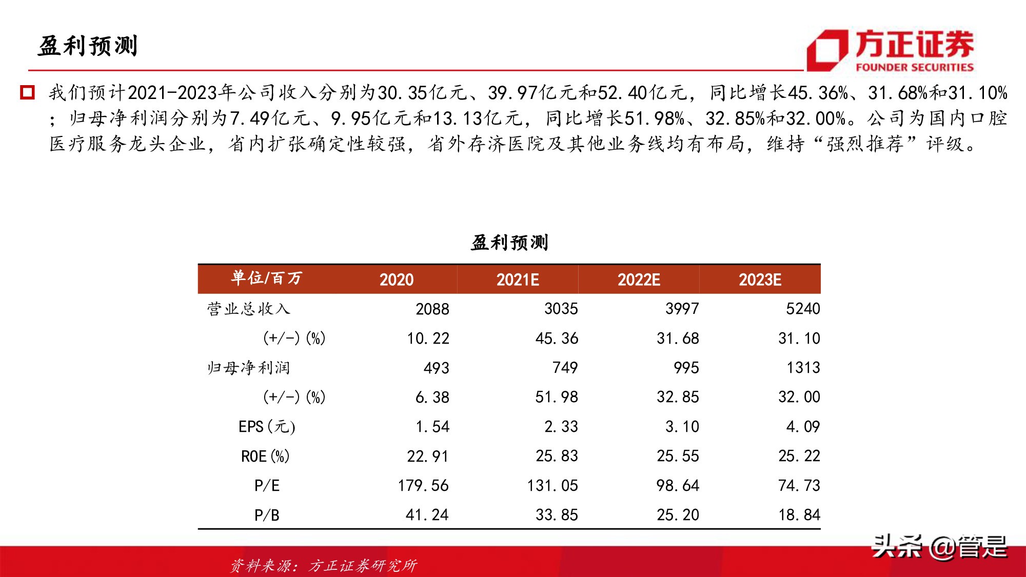 通策医疗深度研究：突破口腔行业连锁困局，扩张提速打开向上空间
